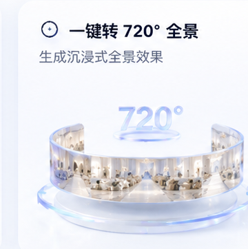 一键转 720° 全景